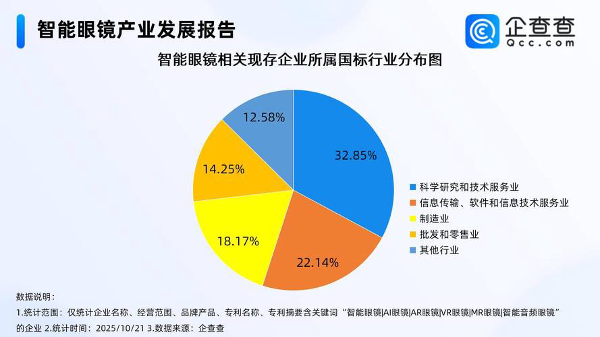 小牌子素材网